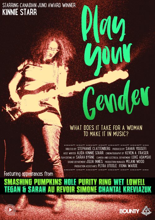 Play Your Gender Poster